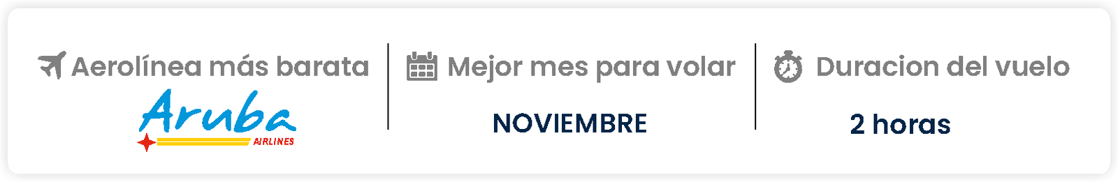 Managua Flight Details - vuelosdesdelahabana